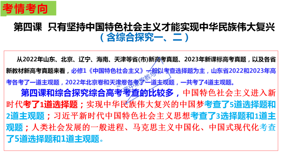 从高考真题看必修一《中国特色社会主义》的命题方向与备考复习 第54张