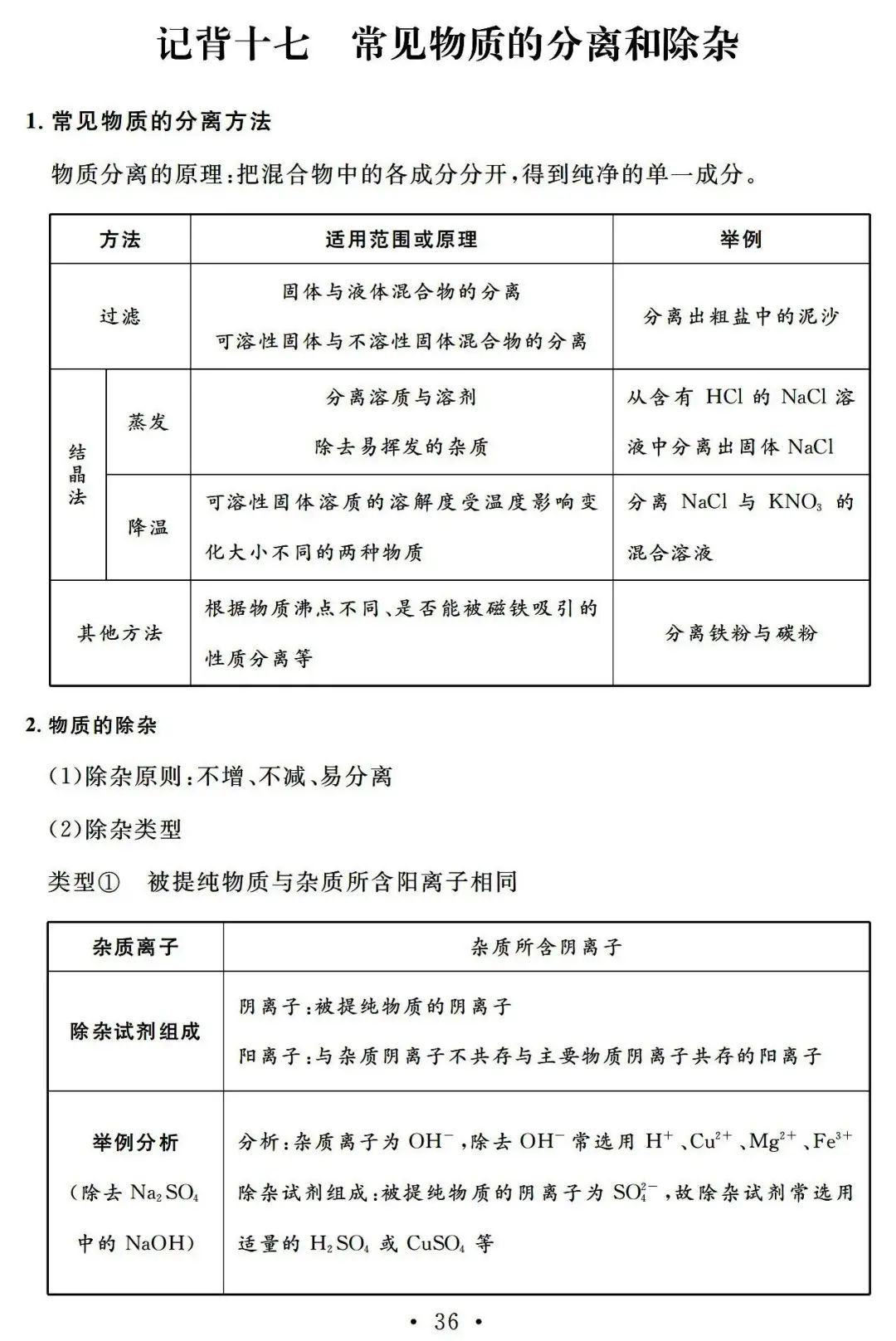 【中考必备】九年级化学一轮复习基础知识记背清单(可下载) 第38张