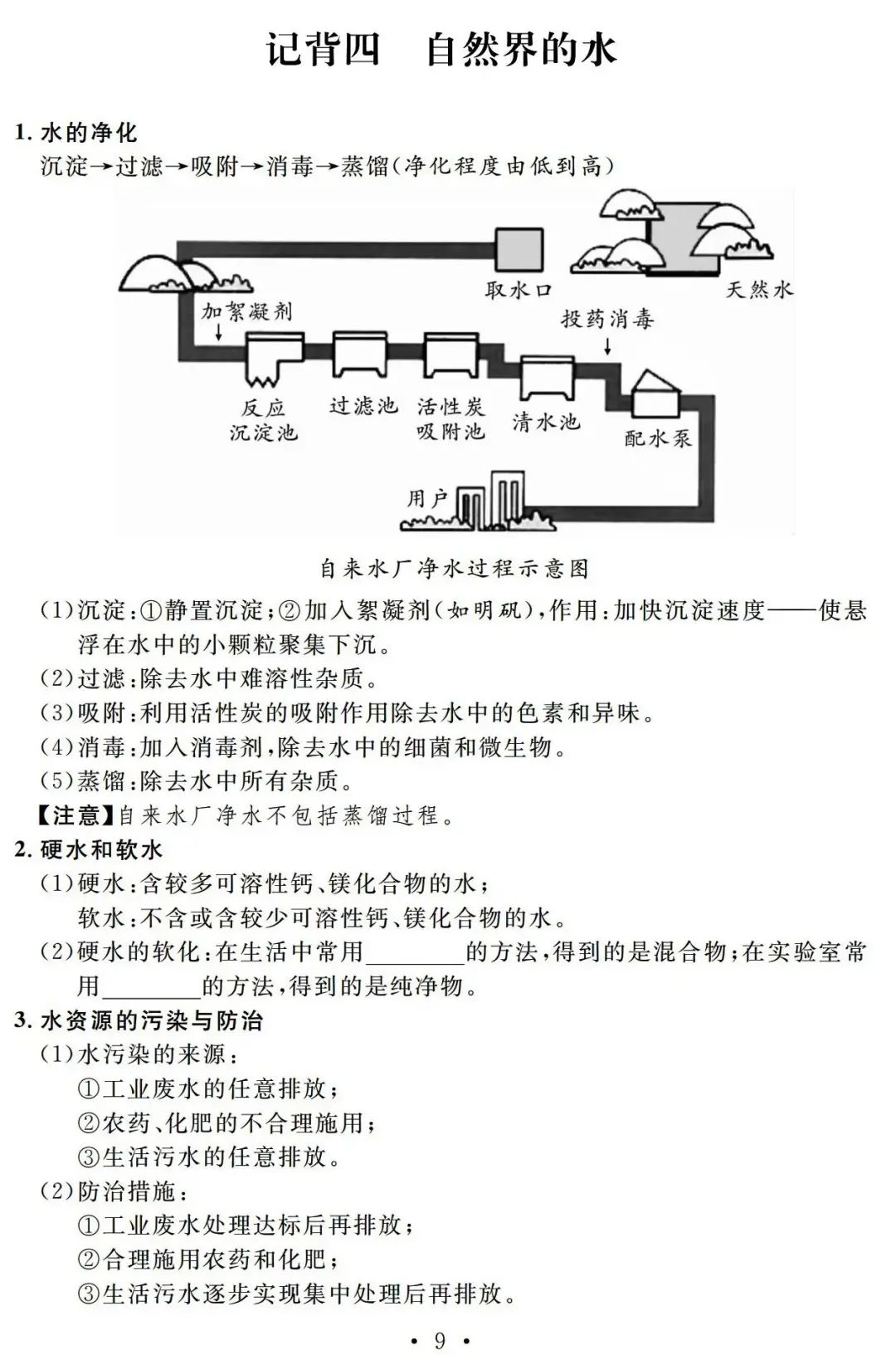 【中考必备】九年级化学一轮复习基础知识记背清单(可下载) 第11张