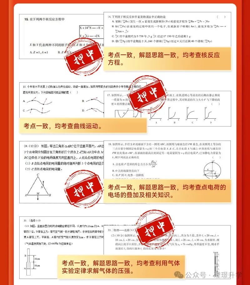 2024年王后雄高考押题卷预定火热进行中,早拍早发货! 第27张