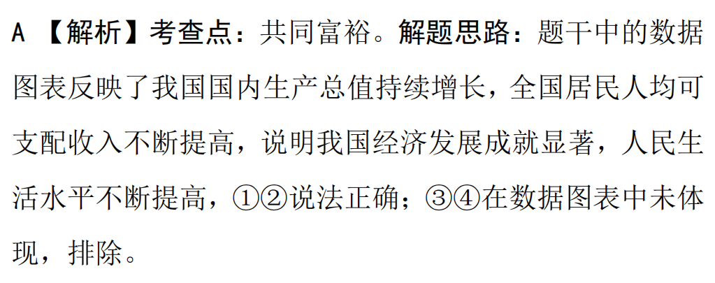 【冲刺中考】中考道法国情教育,查漏补缺! 第3张