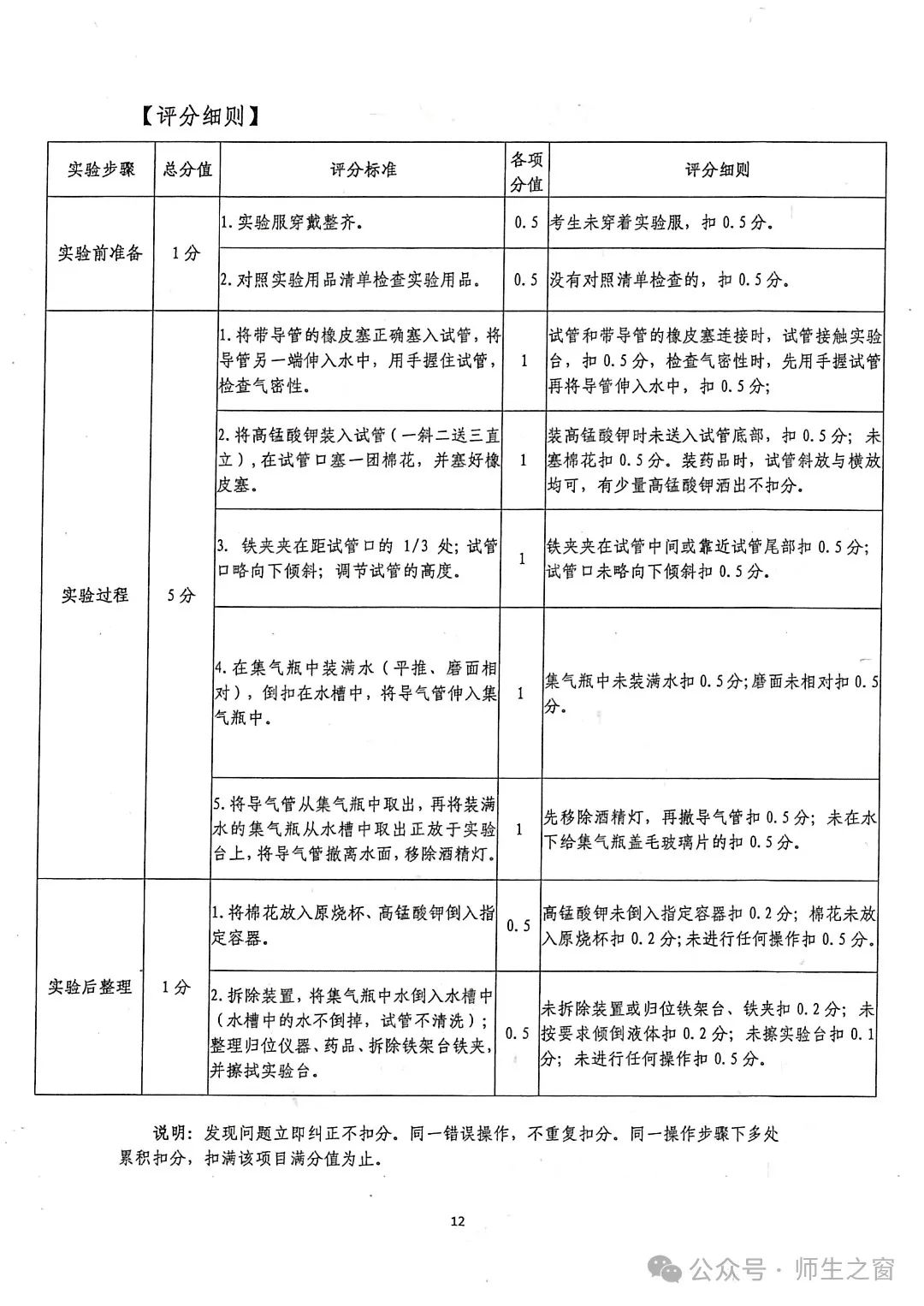 【关注中考】2024年天水市初中物理化学生物学实验操作考试试题及评分细则 第14张