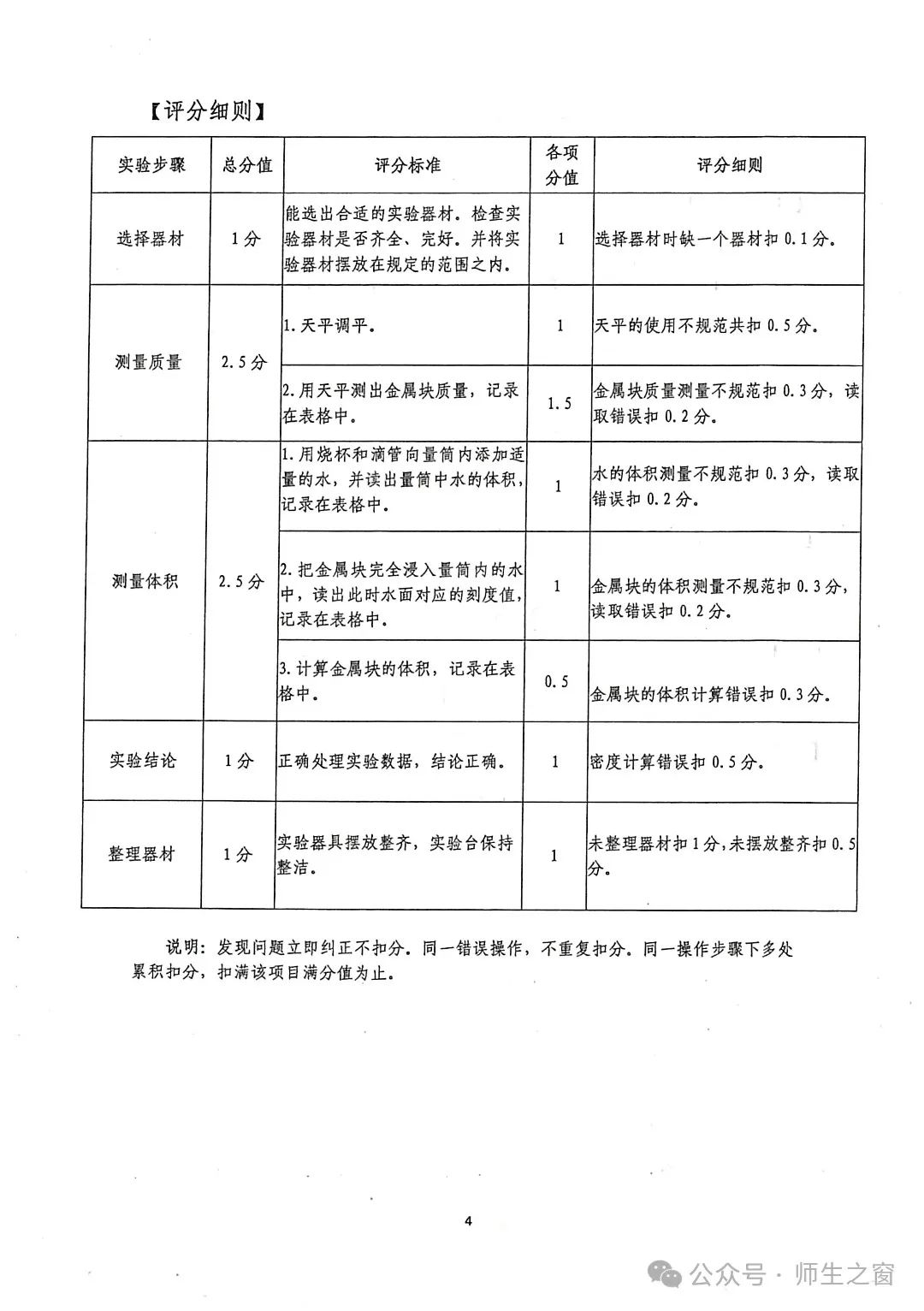 【关注中考】2024年天水市初中物理化学生物学实验操作考试试题及评分细则 第6张