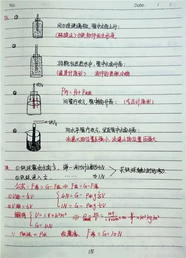 中考学霸物理错题集,跟着学霸一起学,考前提分见效快! 第14张