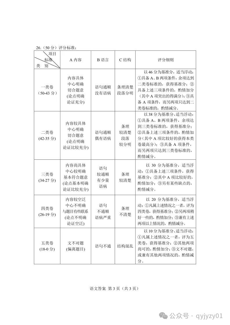 2020年中考试题含答案 第21张