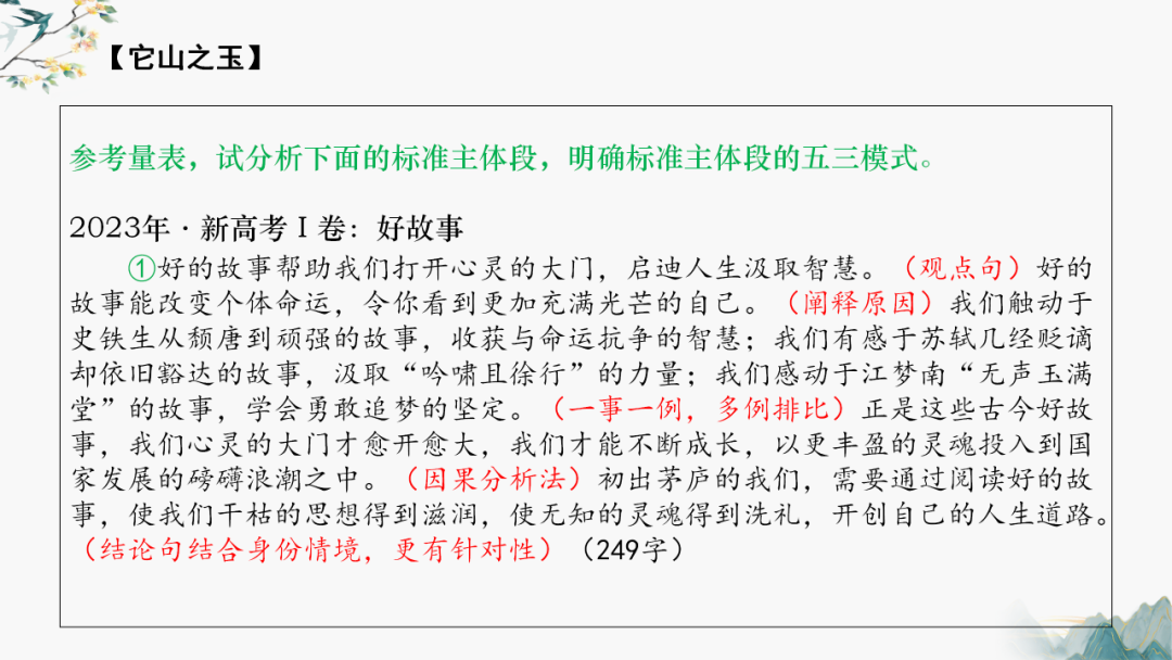 高考作文主体段修改——以2024年湛江一模为例 第17张