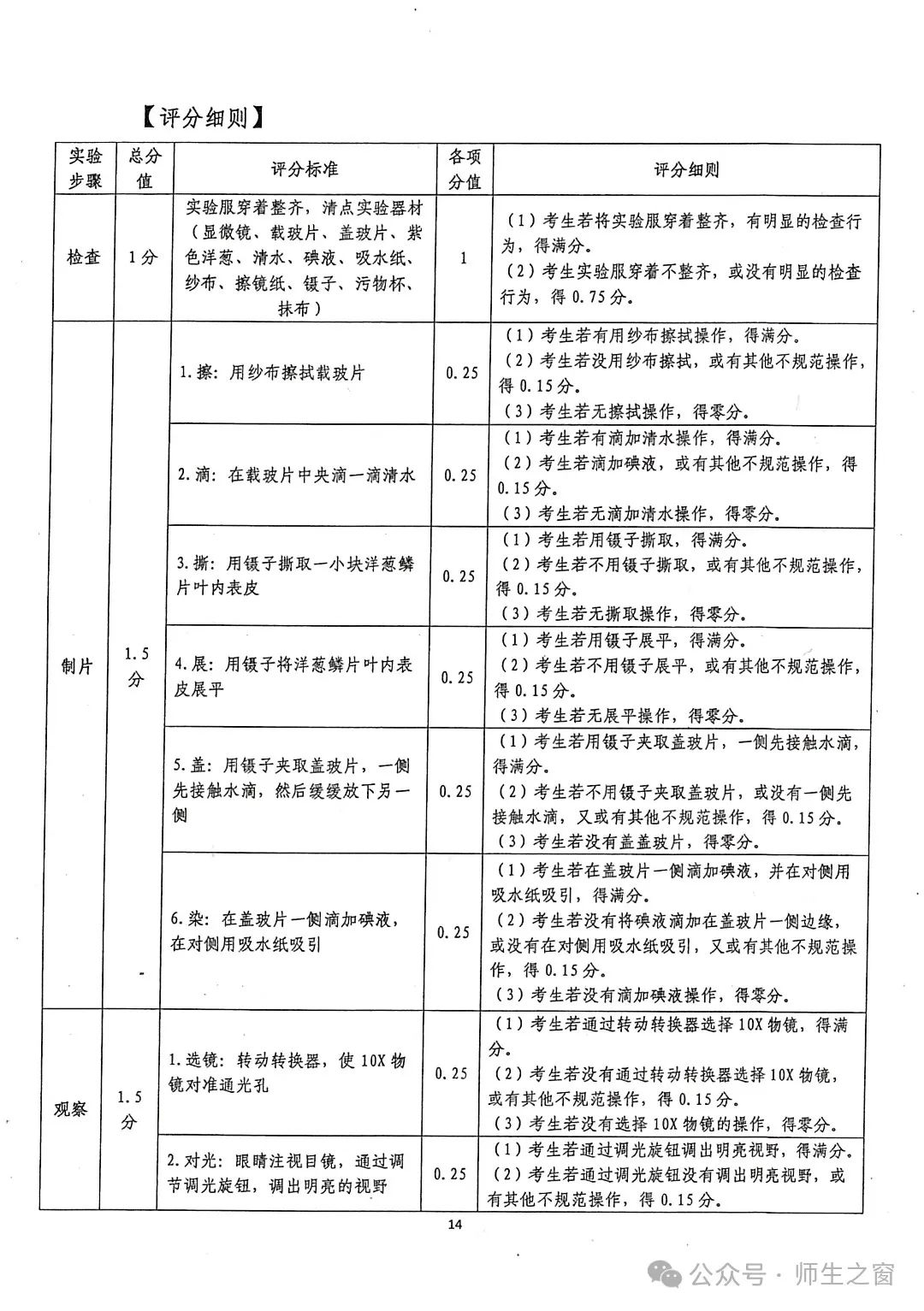 【关注中考】2024年天水市初中物理化学生物学实验操作考试试题及评分细则 第16张