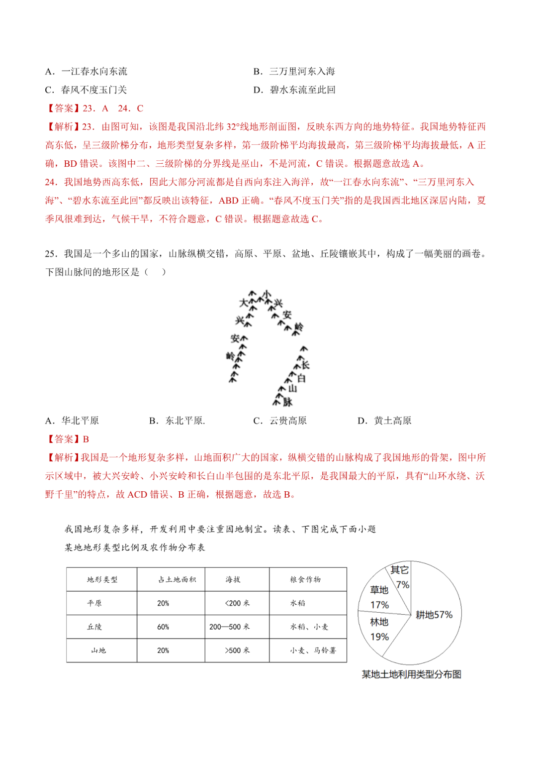 地理【中考总复习】真题分项汇编——20《中国的地形》 第7张