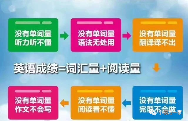 中考英语易错选择题33道,含解析,初三学生必做! 第6张