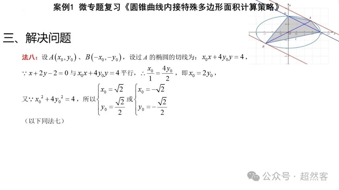 高考数学如何明晰高考备考方向,提升后期复习效益 第74张