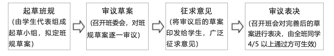 中考真题 | 江西省2023年中考政治试题【文字版含答案】 第5张