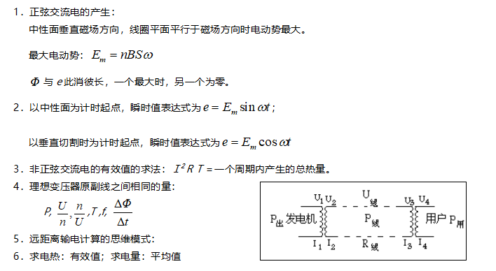 高考物理||高考前必须掌握的18个常考物理知识点 第17张