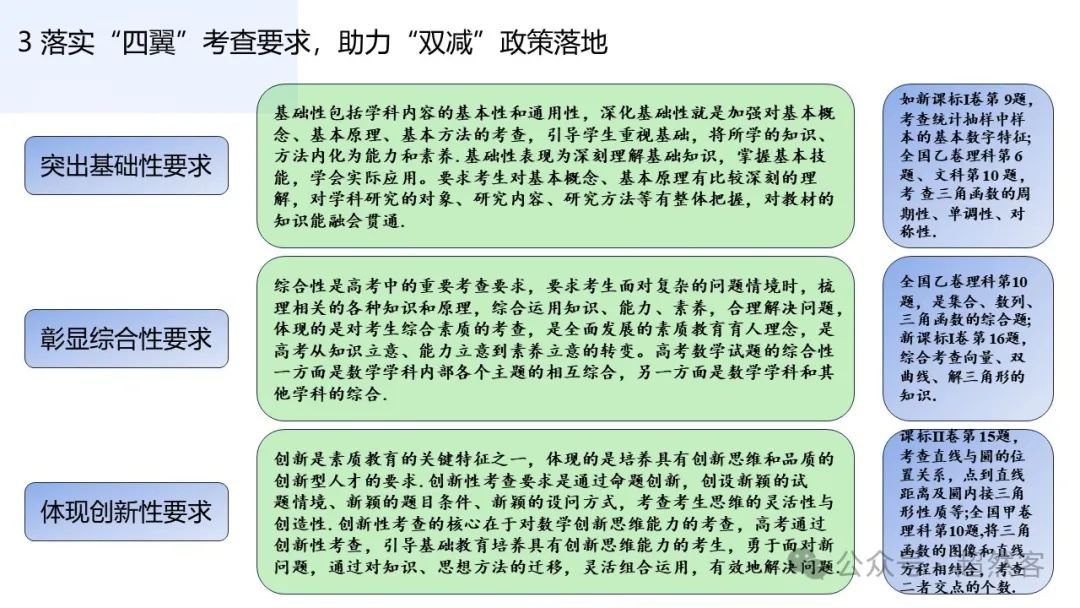 高考数学如何明晰高考备考方向,提升后期复习效益 第21张