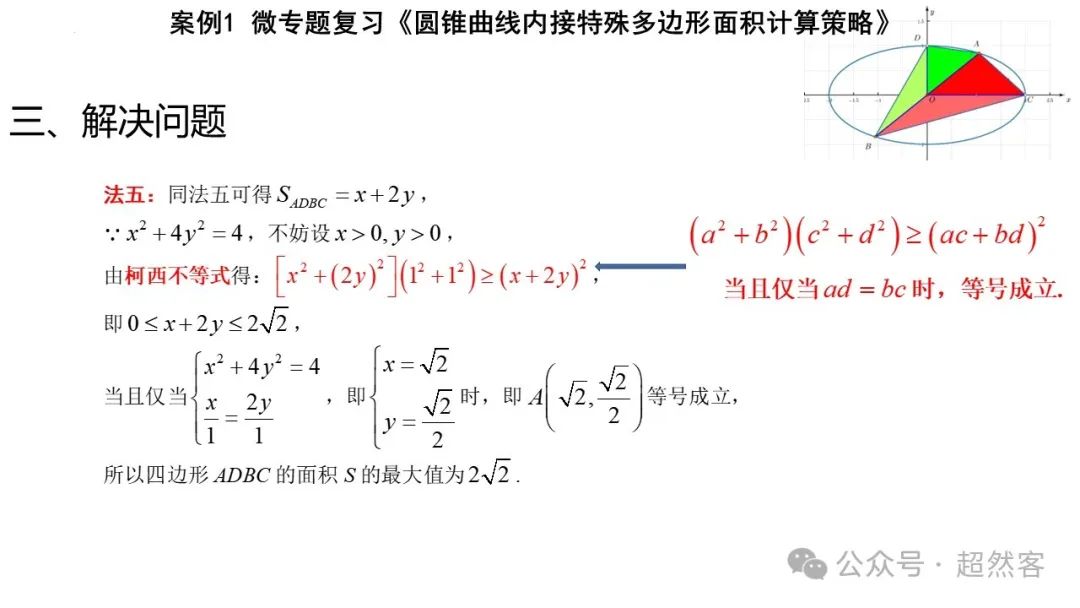 高考数学如何明晰高考备考方向,提升后期复习效益 第71张