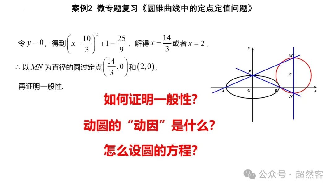 高考数学如何明晰高考备考方向,提升后期复习效益 第83张