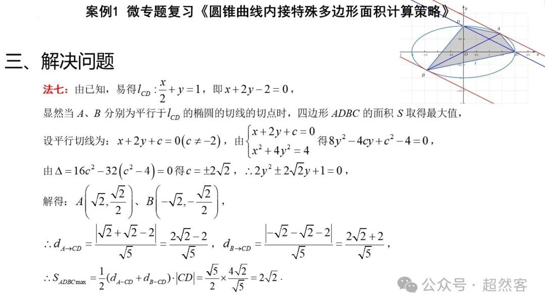 高考数学如何明晰高考备考方向,提升后期复习效益 第73张