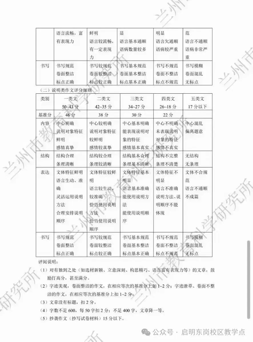 2023年兰州市中考一诊语文试卷及参考答案 第12张