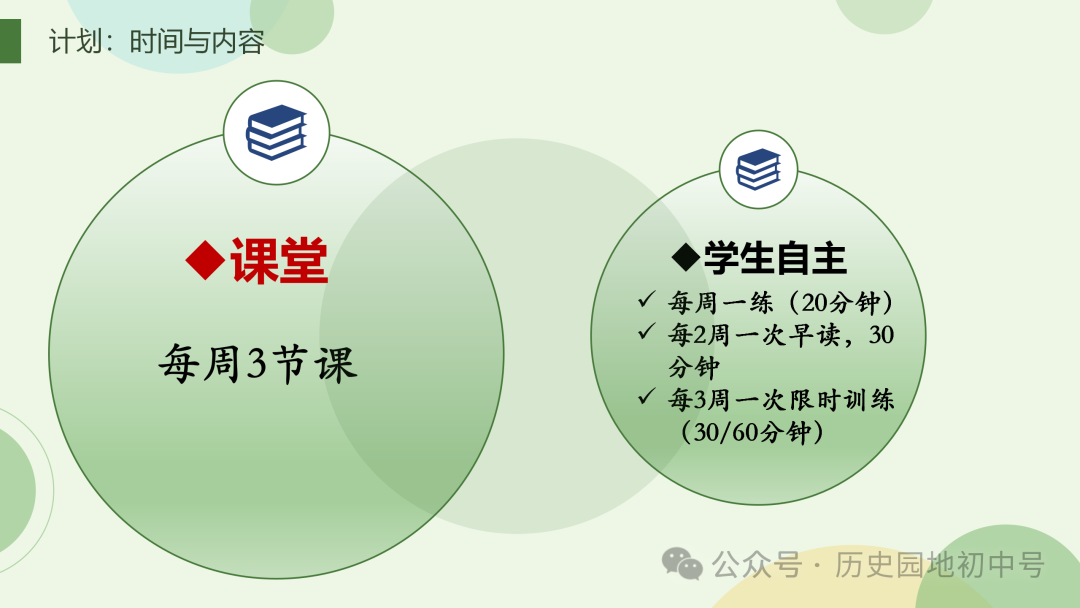 中考复习 | 胡敏琪:固本探源 提高效益——一轮复习的设计与落实 第8张