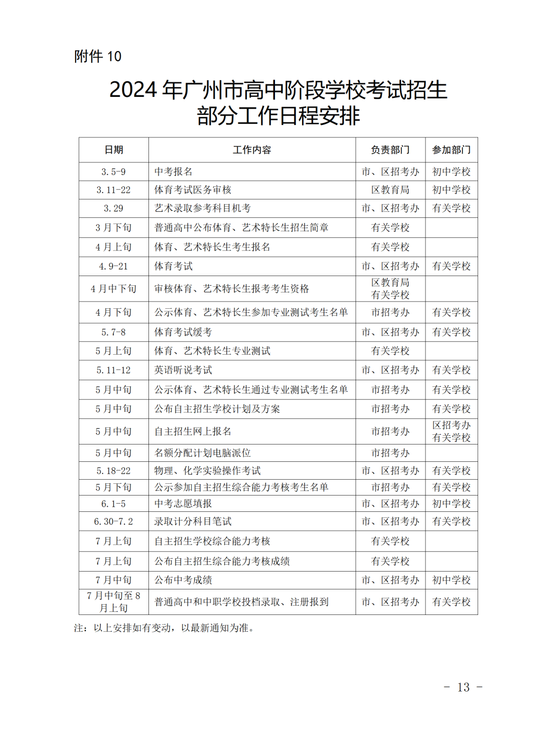 重磅!2024广东中考招生录取时间和方案出炉! 第3张