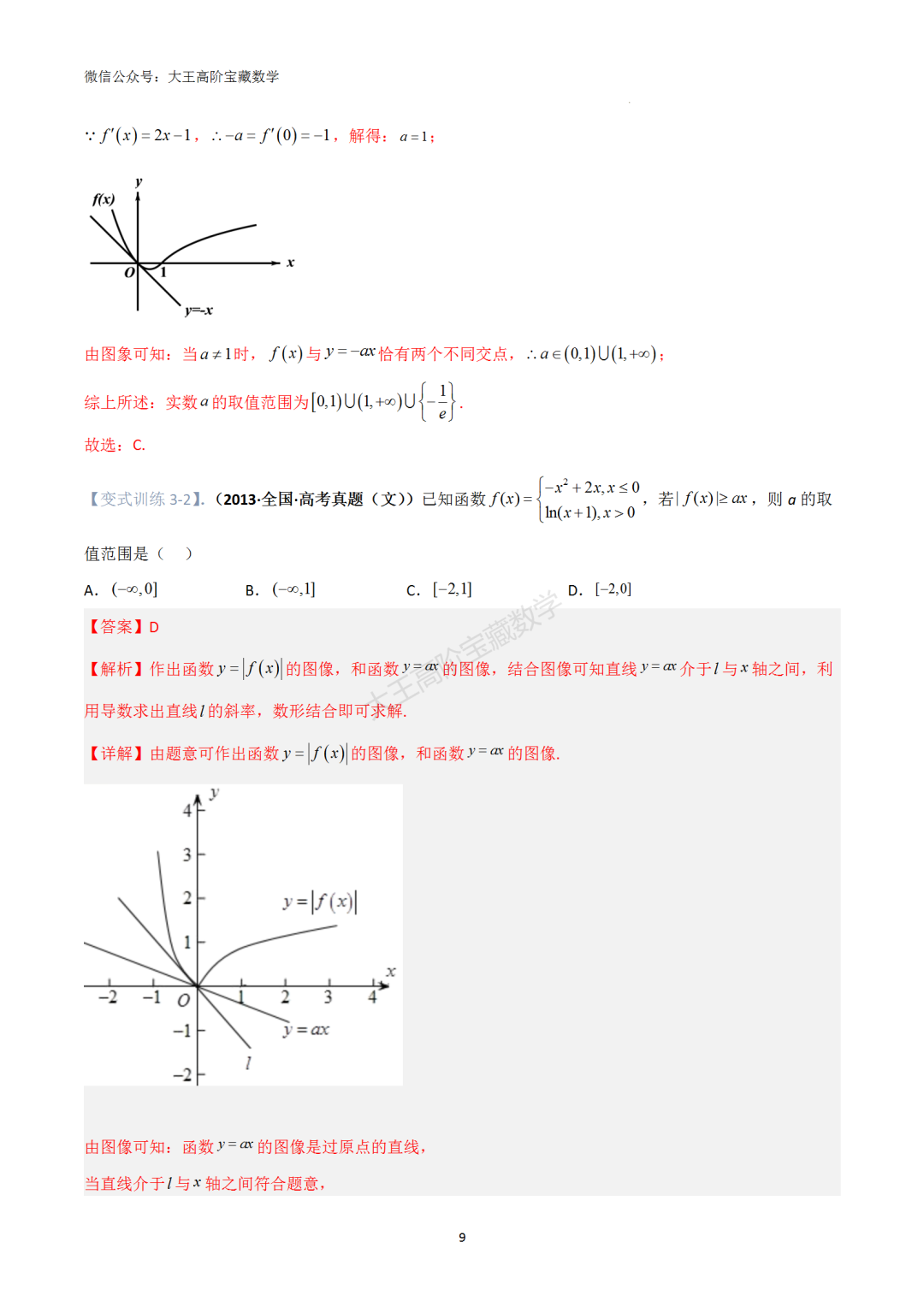 【高考总复习】专题8 导数的几何意义(切线问题) 第18张