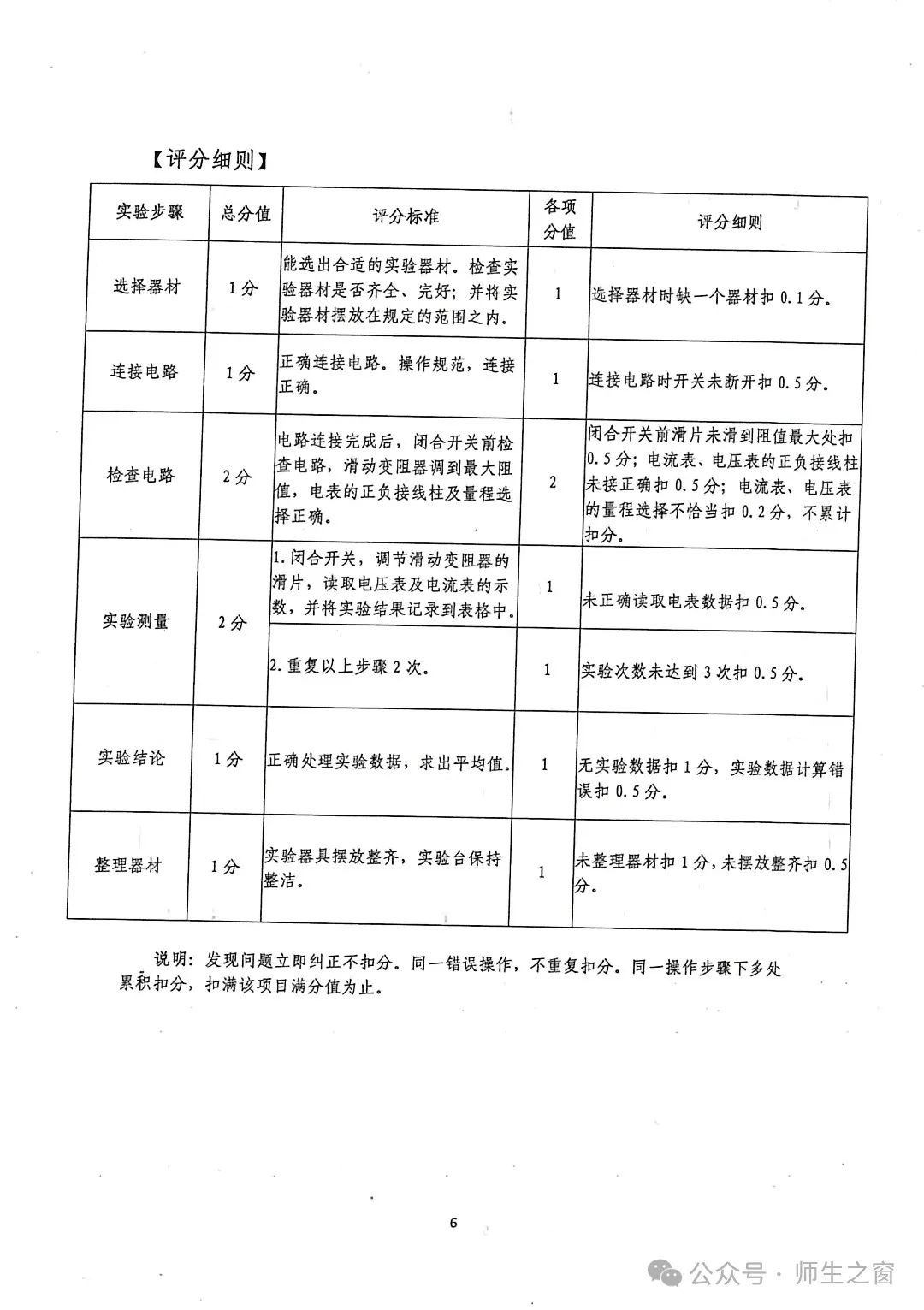 【关注中考】2024年天水市初中物理化学生物学实验操作考试试题及评分细则 第8张