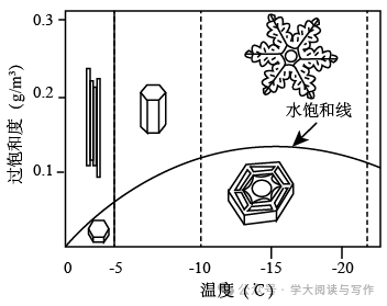 【高考真题】2022年高考全国乙卷(语文) 第4张