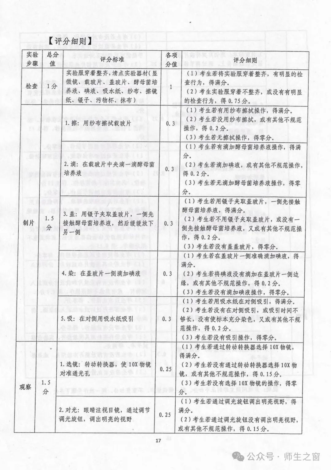 【关注中考】2024年天水市初中物理化学生物学实验操作考试试题及评分细则 第19张