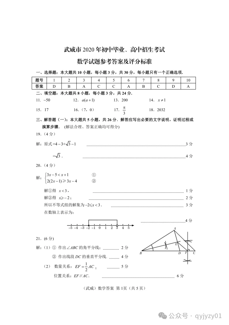 2020年中考试题含答案 第22张