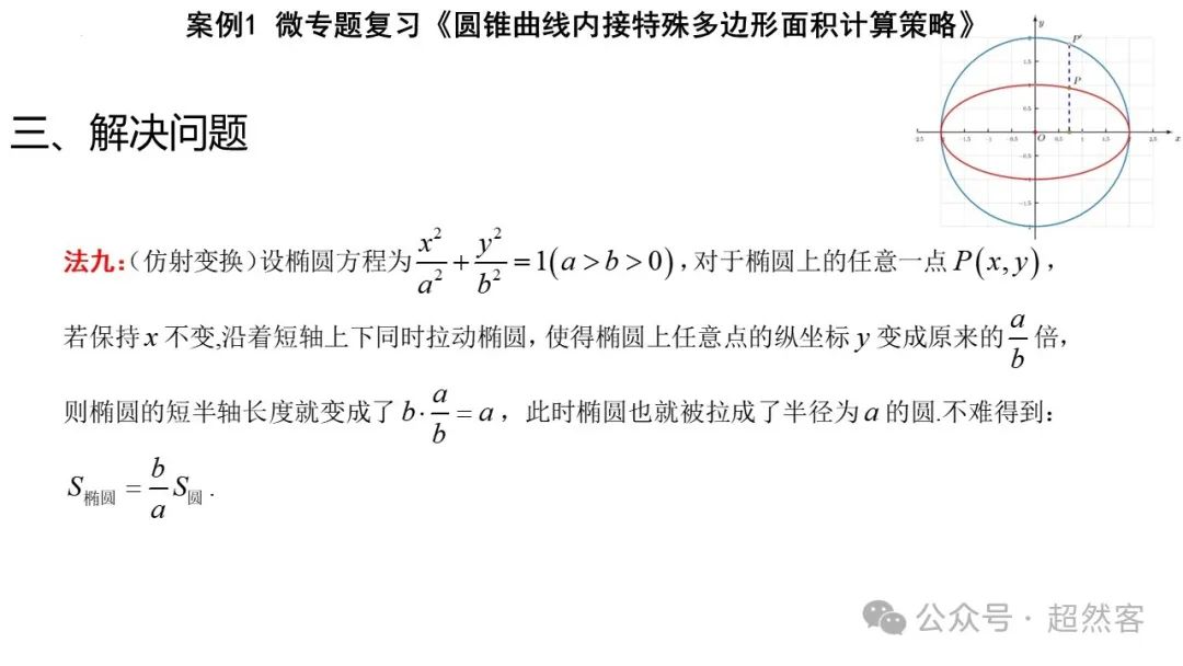 高考数学如何明晰高考备考方向,提升后期复习效益 第75张