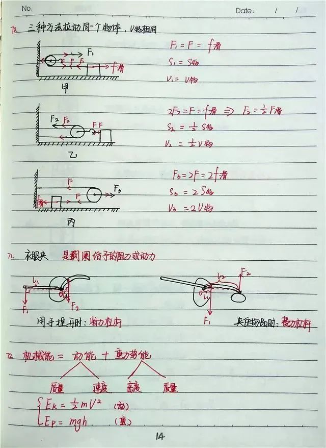 中考学霸物理错题集,跟着学霸一起学,考前提分见效快! 第13张