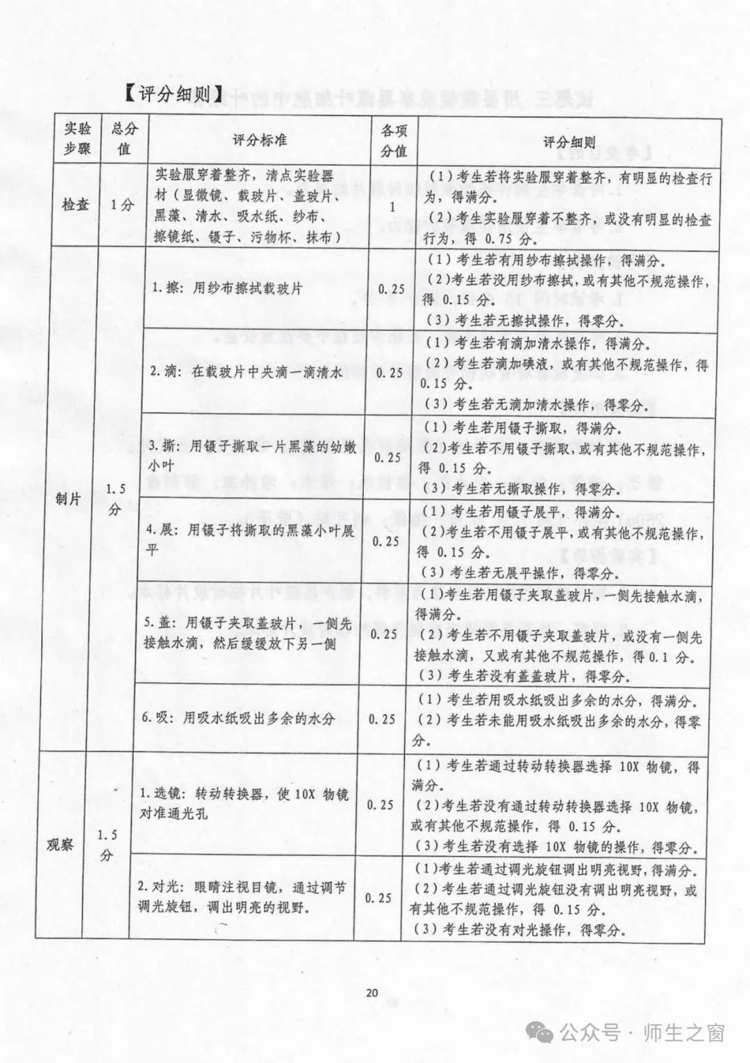 【关注中考】2024年天水市初中物理化学生物学实验操作考试试题及评分细则 第22张