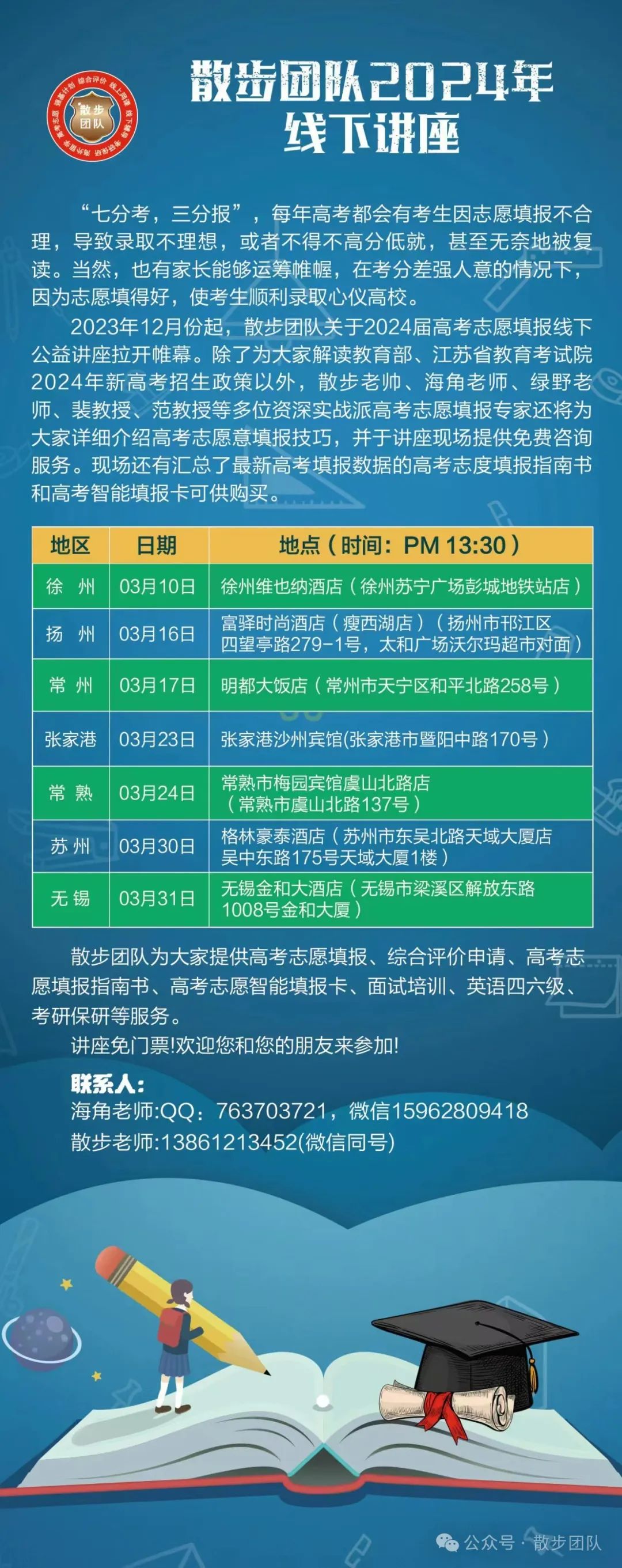 数据汇总!江苏2023高考(物理科目)院校专业组投档分、位次、分差对照表 第1张