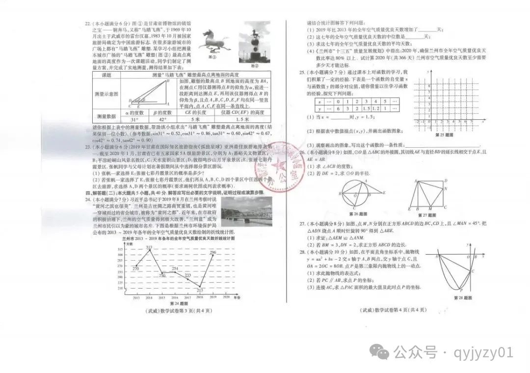 2020年中考试题含答案 第6张