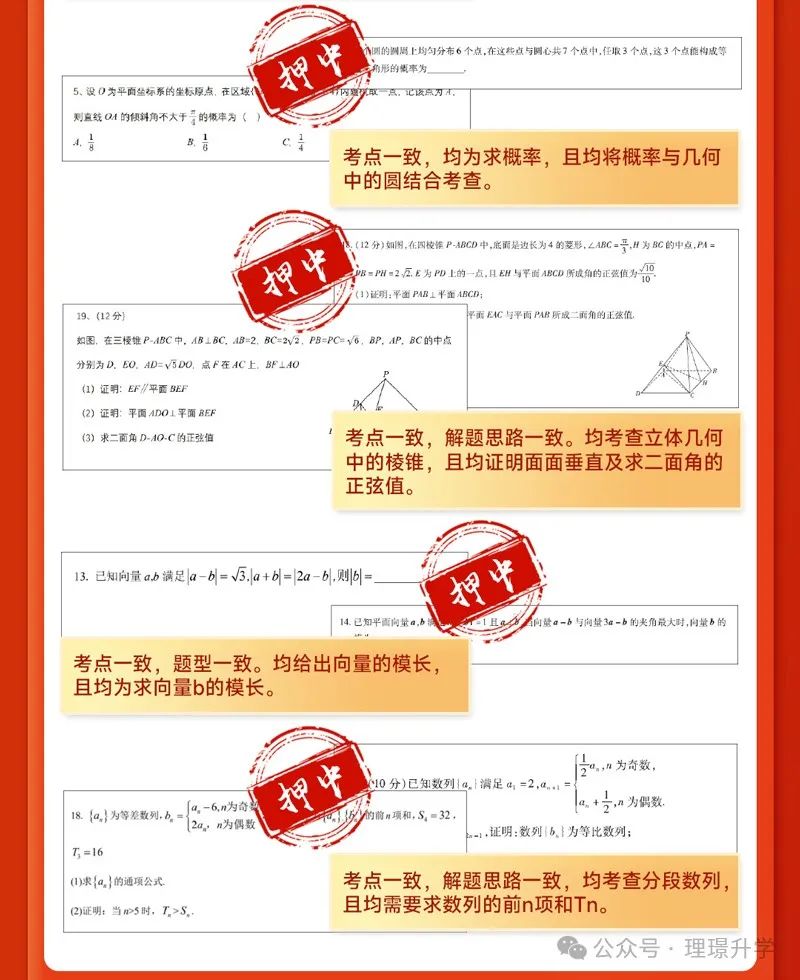 2024年王后雄高考押题卷预定火热进行中,早拍早发货! 第26张