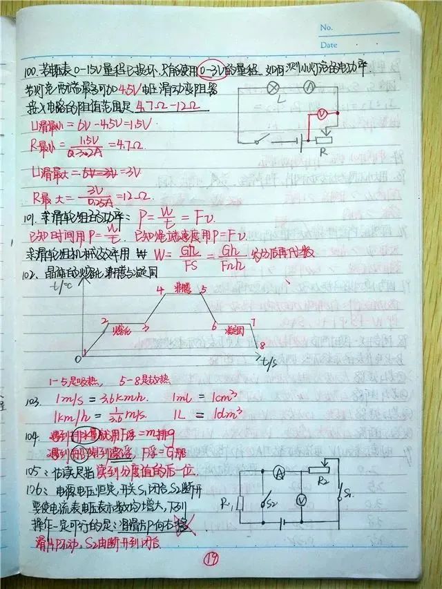 中考学霸物理错题集,跟着学霸一起学,考前提分见效快! 第11张