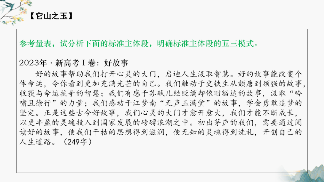 高考作文主体段修改——以2024年湛江一模为例 第16张