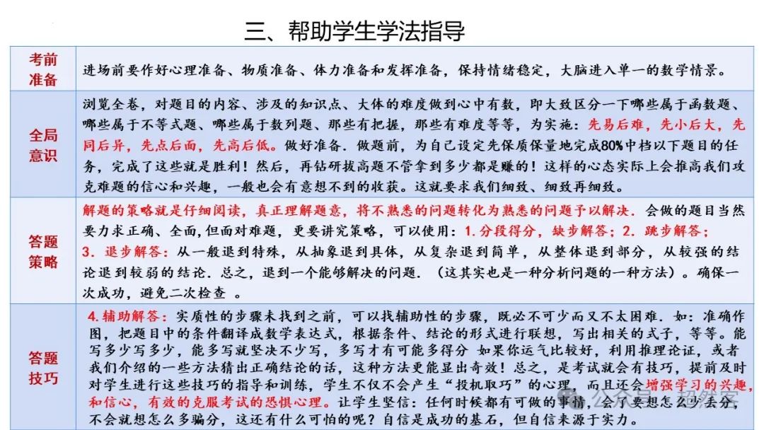 高考数学如何明晰高考备考方向,提升后期复习效益 第96张