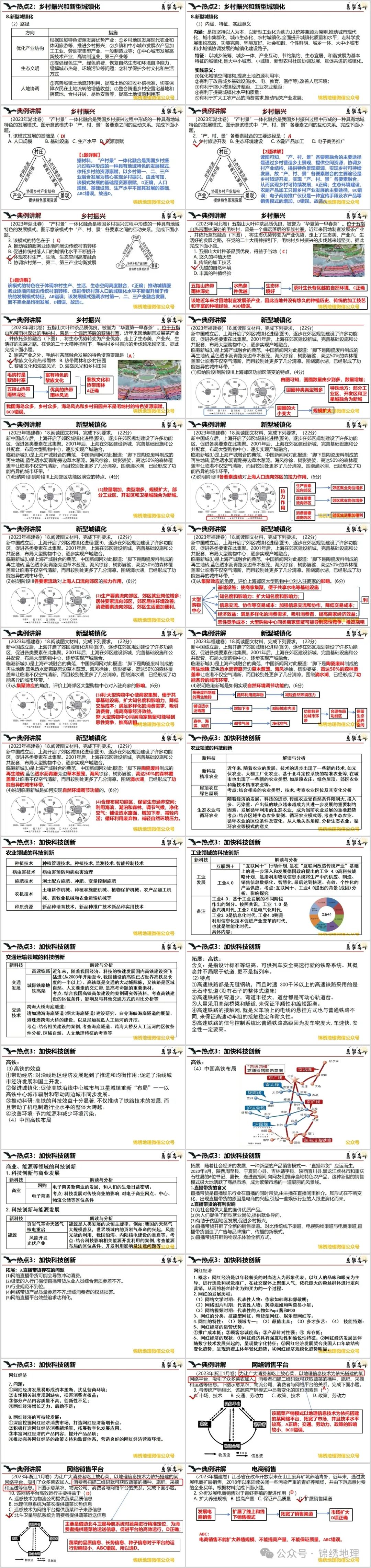 24届二轮课件《高考地理热点专题》,绝对更棒 第5张