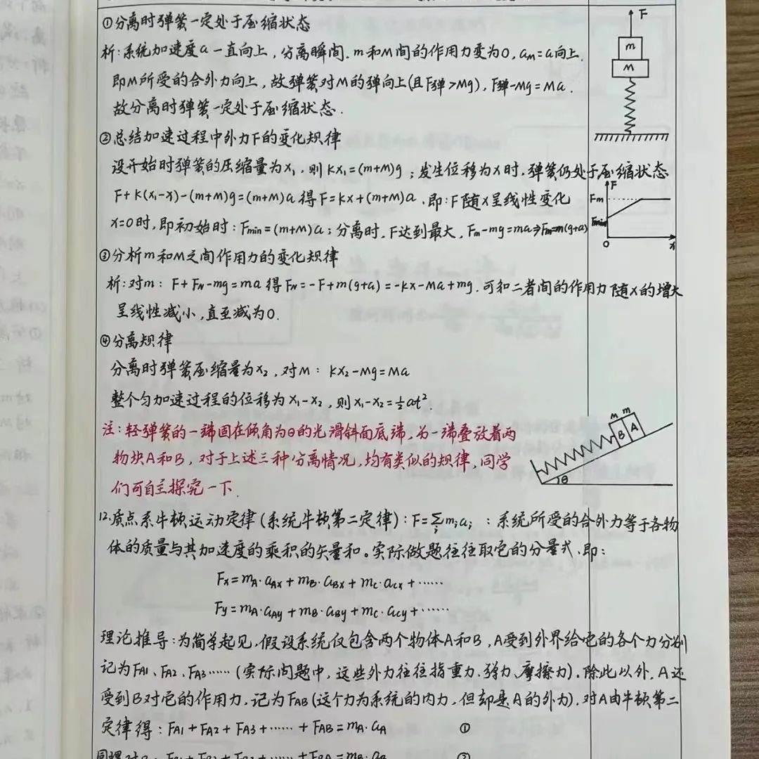 纯干货!超详细高考物理备考秘籍! 第8张