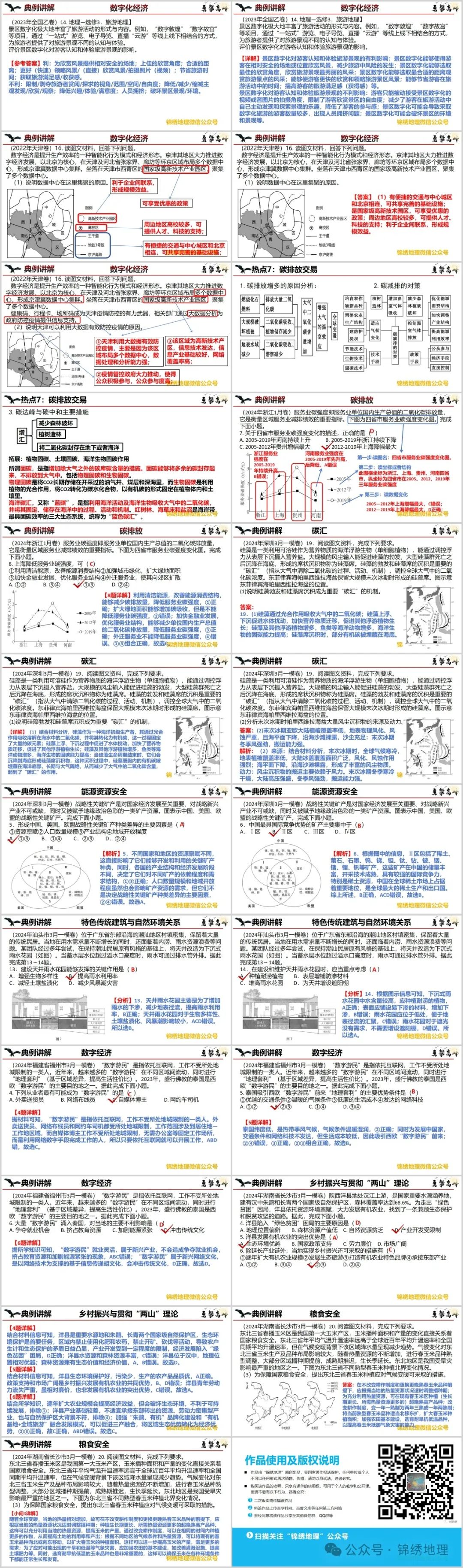 24届二轮课件《高考地理热点专题》,绝对更棒 第7张