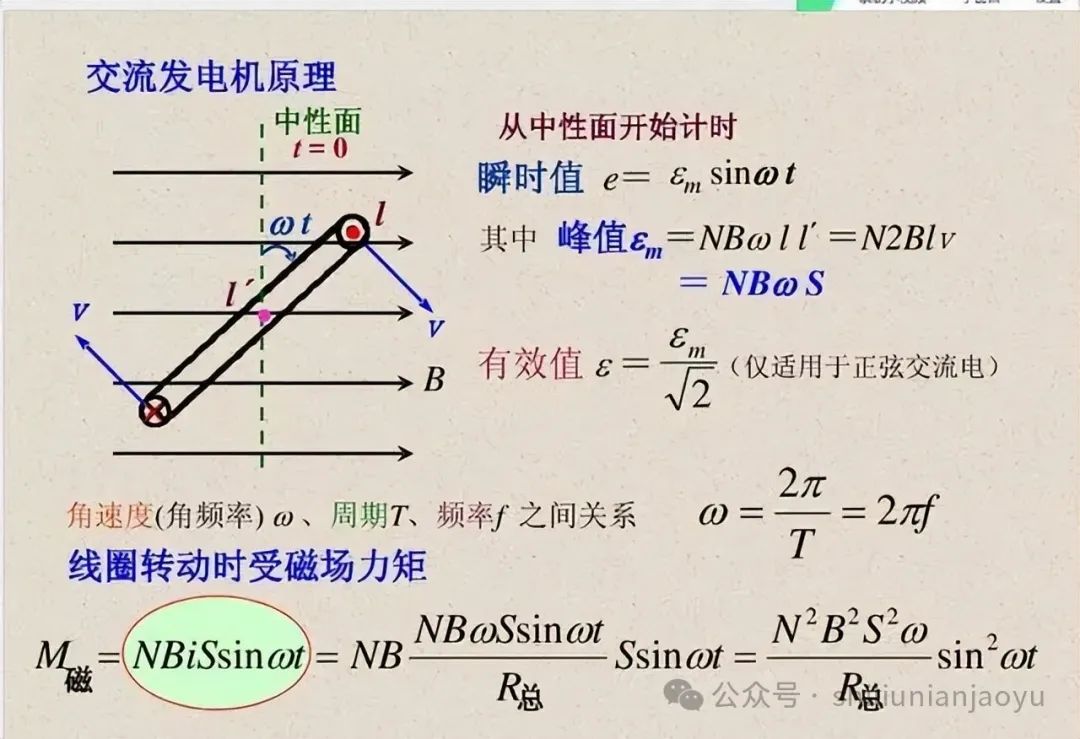 高考物理知识及压轴题常见的20个模型解析(建议收藏) 第26张