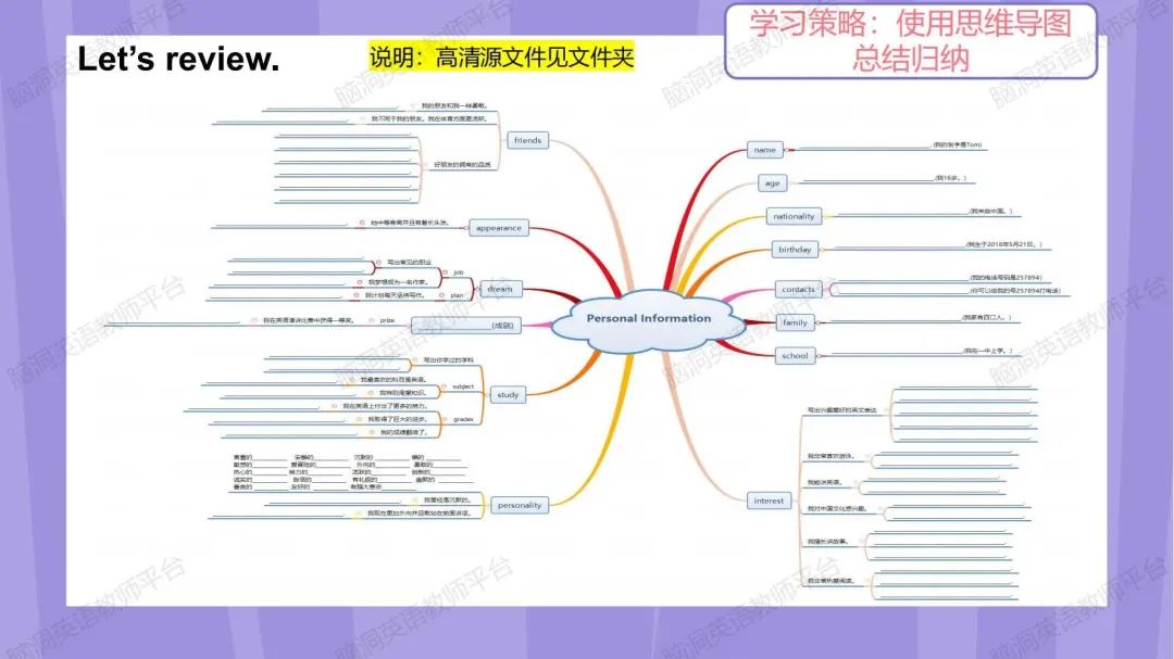 命题组老师推荐, 这样规划中考复习很高效 |中考123轮复习方案 第24张