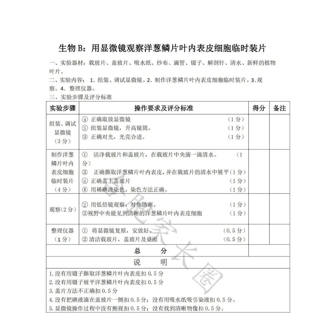 2024年合肥中考实验操作考试评分细则 第6张