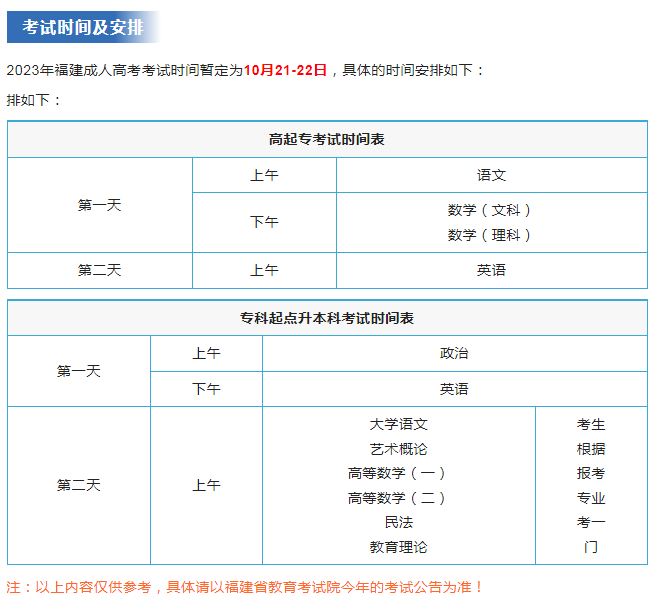 2024年福建成人高考报考全流程详解!收藏~ 第7张