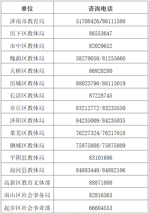 济南中考时间定了 第5张