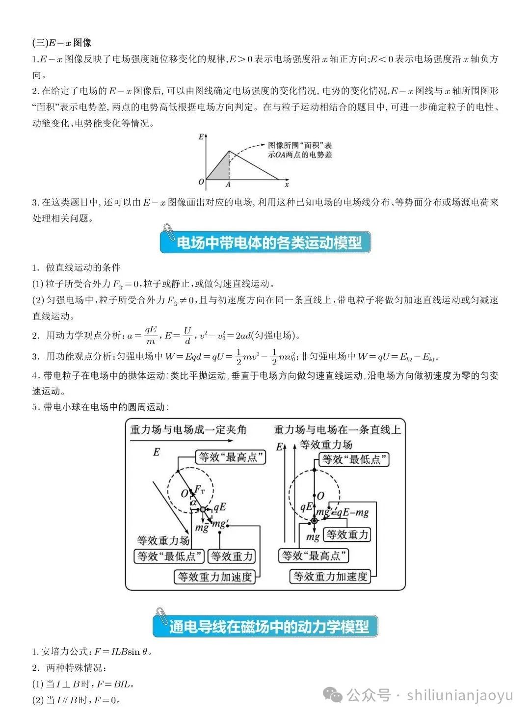 高考物理知识及压轴题常见的20个模型解析(建议收藏) 第43张