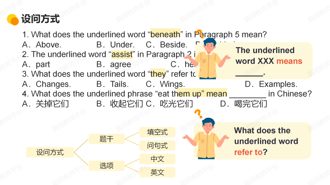 命题组老师推荐, 这样规划中考复习很高效 |中考123轮复习方案 第156张