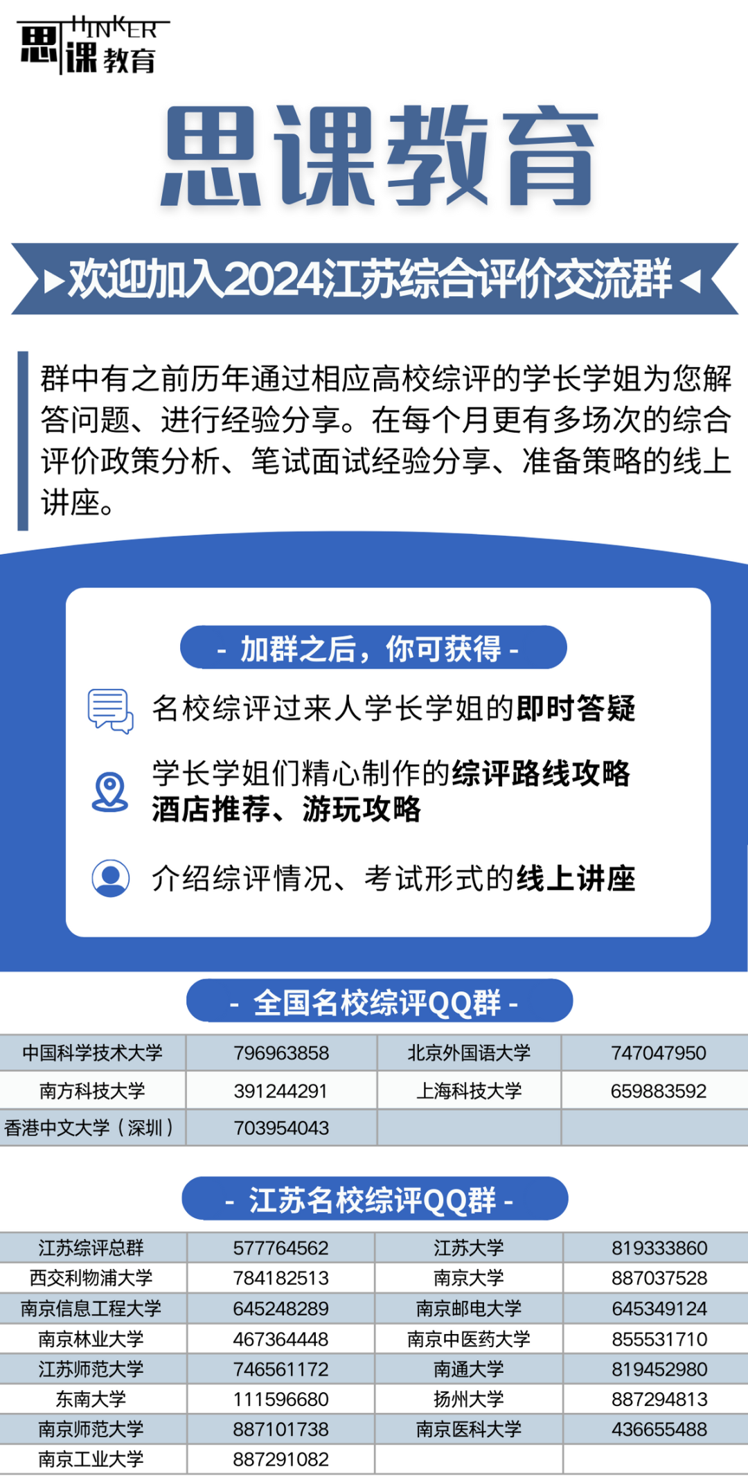 报考有要求!高考填志愿这些学校对数学、英语有分数要求 第22张