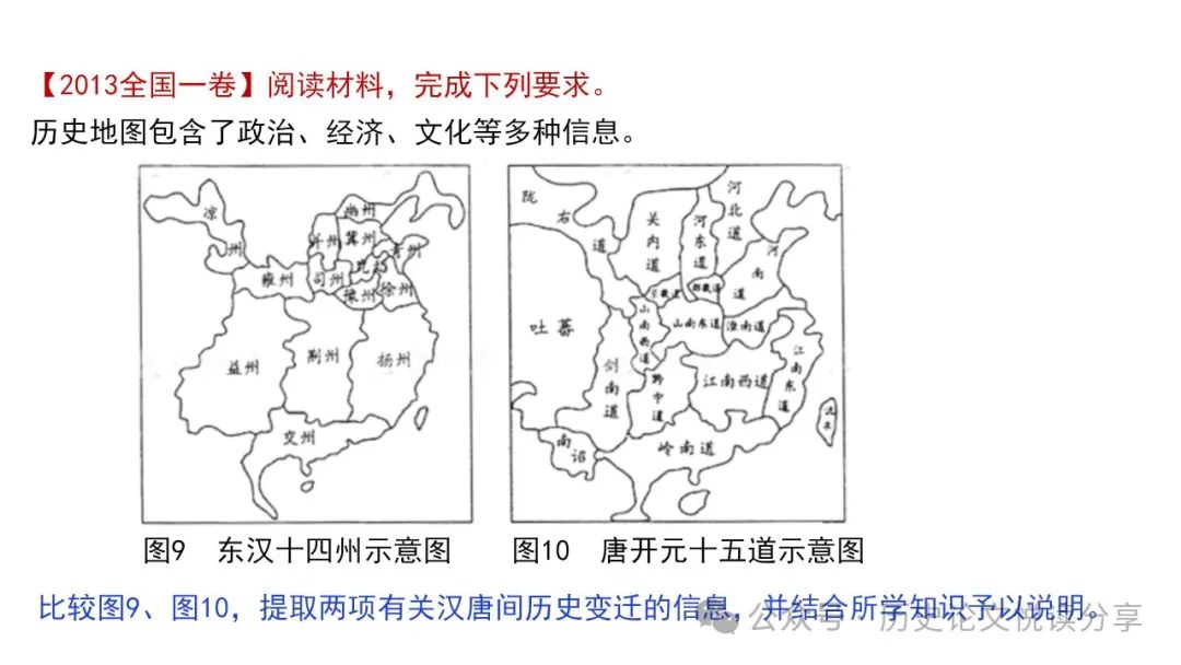 高考历史小论文题型分类及答题技巧 第73张