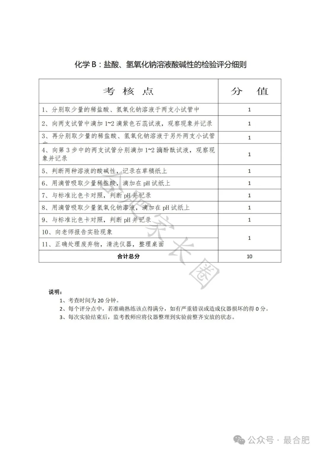 2024年合肥中考实验操作考试评分细则 第4张